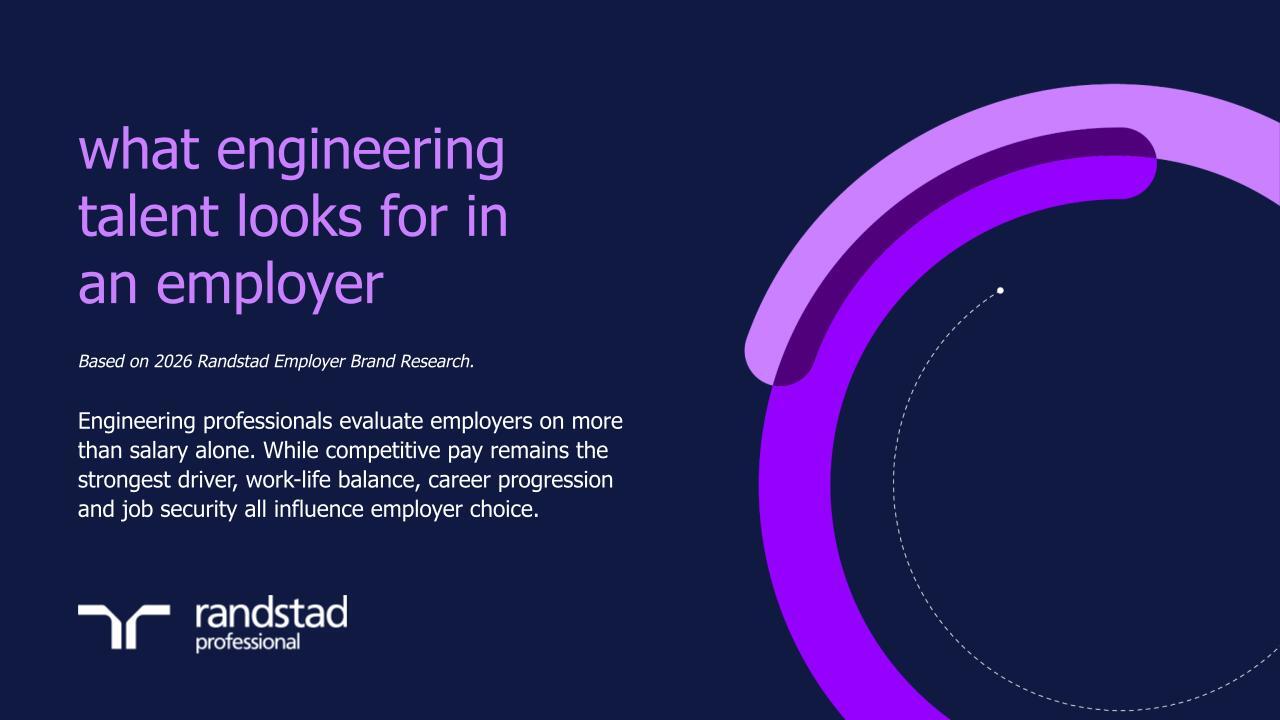 randstad-1-what-engineering-talent-looks-for-in-an-employer.pptx randstad-1-what-engineering-talent-looks-for-in-an-employer.pptx