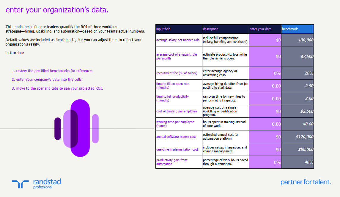 randstad-2-enter-your-organizations-data randstad-2-enter-your-organizations-data