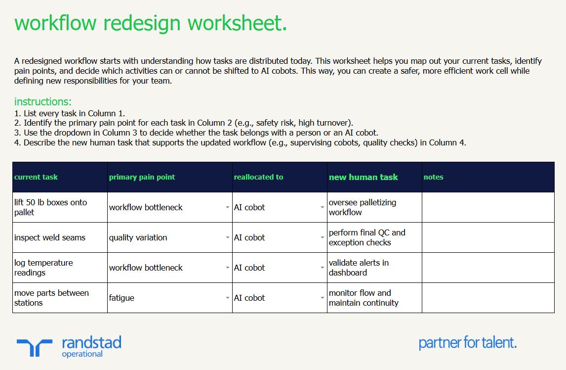 randstad-3-workflow-redesign-worksheet